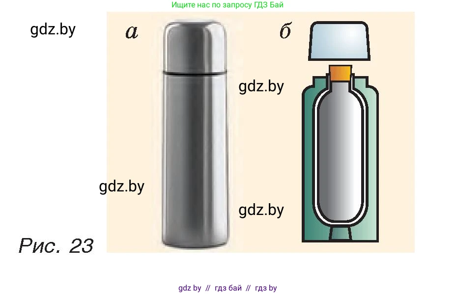 Физика, 8 класс Учебник, авторы: Исаченкова Лариса Артёмовна, Громыко Елена Владимировна, Дорофейчик Владимир Владимирович, Лещинский Юрий Дмитриевич, издательство Адукацыя i выхаванне, Минск, 2024, страница 15, номер 7, Условие (продолжение 2)