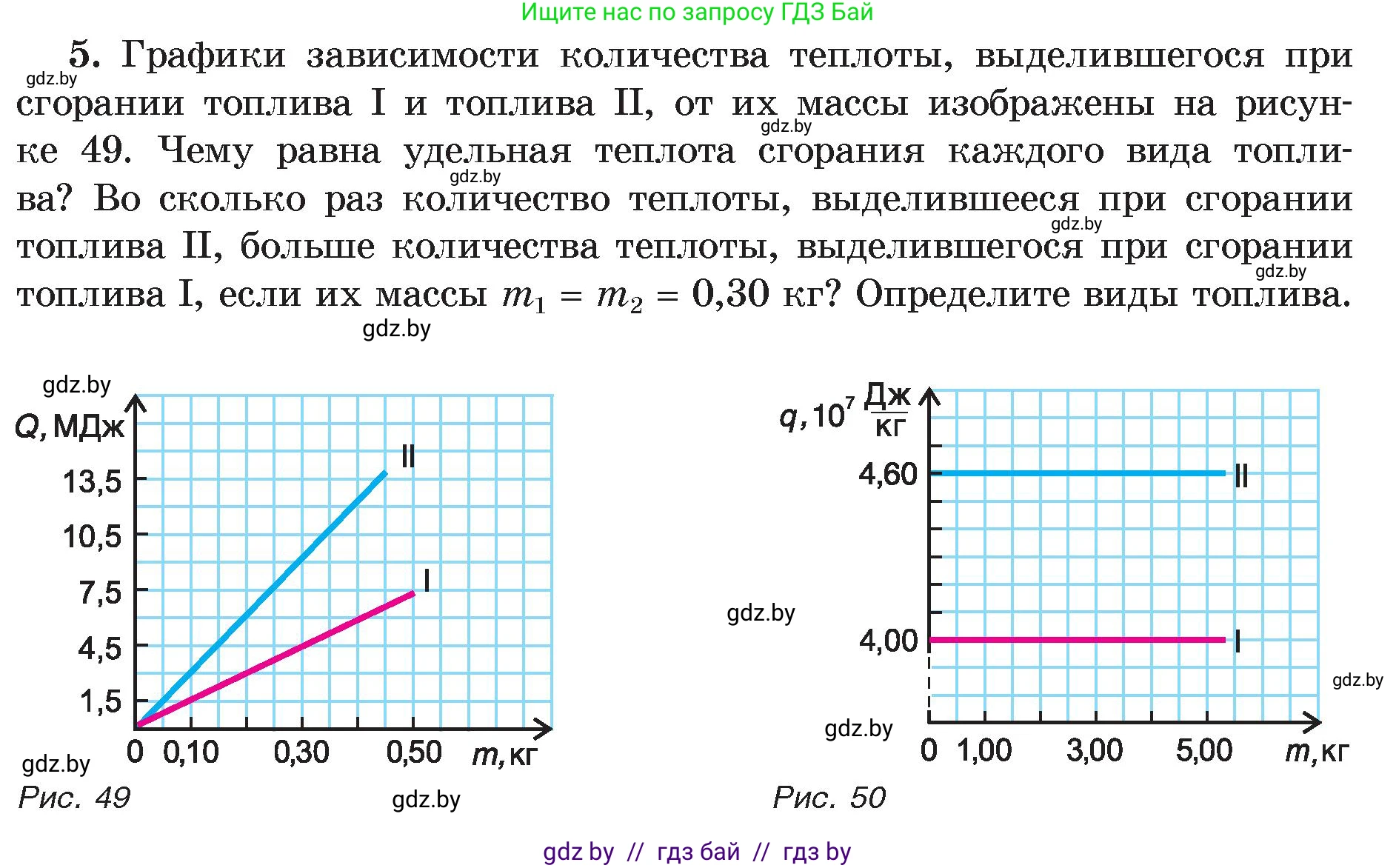 Физика, 8 класс Учебник, авторы: Исаченкова Лариса Артёмовна, Громыко Елена Владимировна, Дорофейчик Владимир Владимирович, Лещинский Юрий Дмитриевич, издательство Адукацыя i выхаванне, Минск, 2024, страница 31, номер 5, Условие