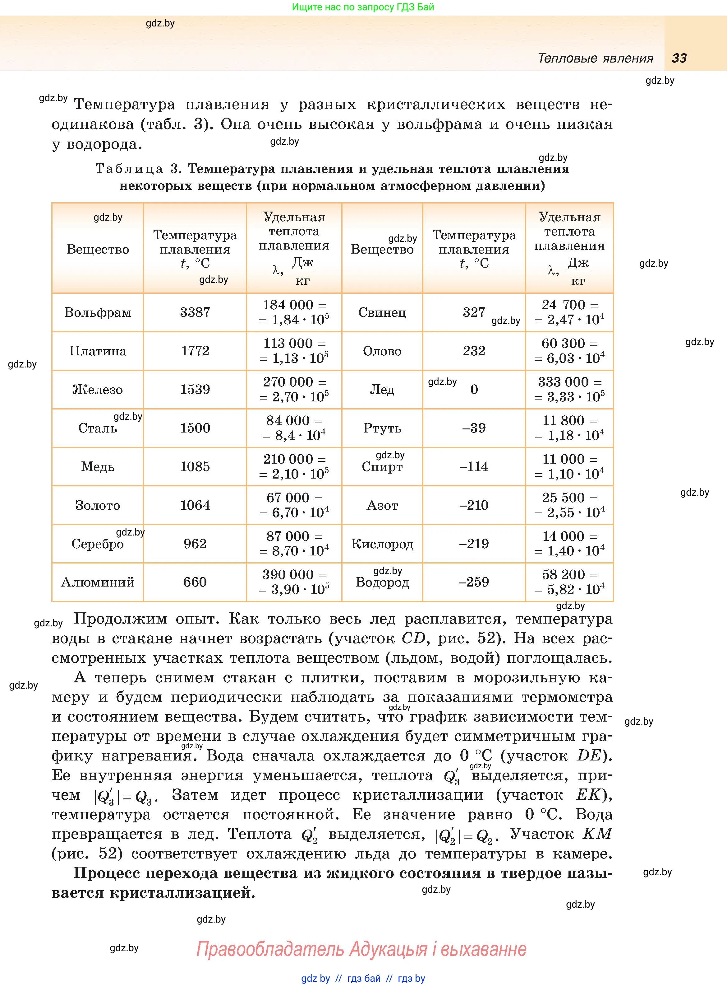 Физика, 8 класс Учебник, авторы: Исаченкова Лариса Артёмовна, Громыко Елена Владимировна, Дорофейчик Владимир Владимирович, Лещинский Юрий Дмитриевич, издательство Адукацыя i выхаванне, Минск, 2024, страница 33