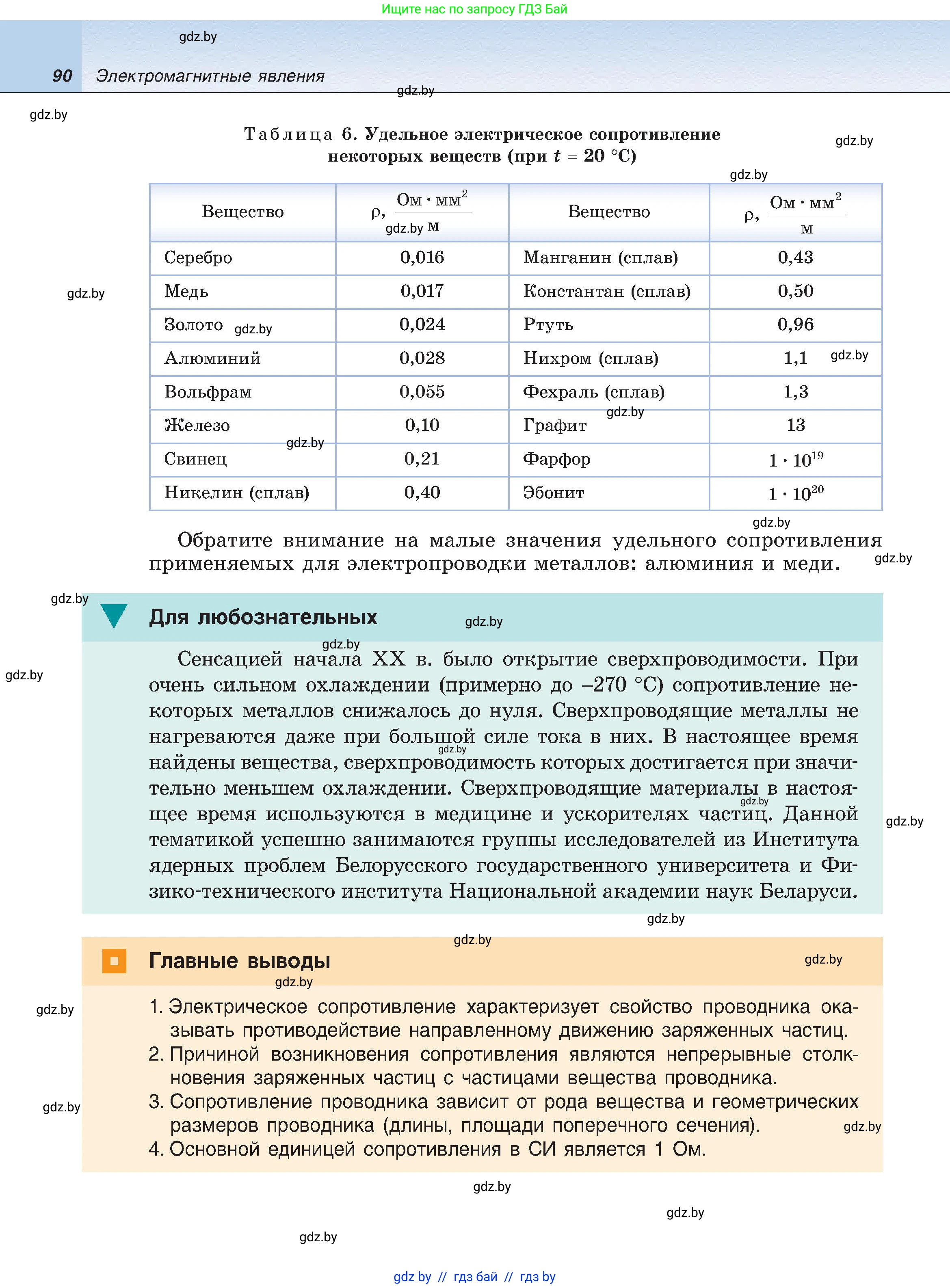 Физика, 8 класс Учебник, авторы: Исаченкова Лариса Артёмовна, Громыко Елена Владимировна, Дорофейчик Владимир Владимирович, Лещинский Юрий Дмитриевич, издательство Адукацыя i выхаванне, Минск, 2024, страница 90