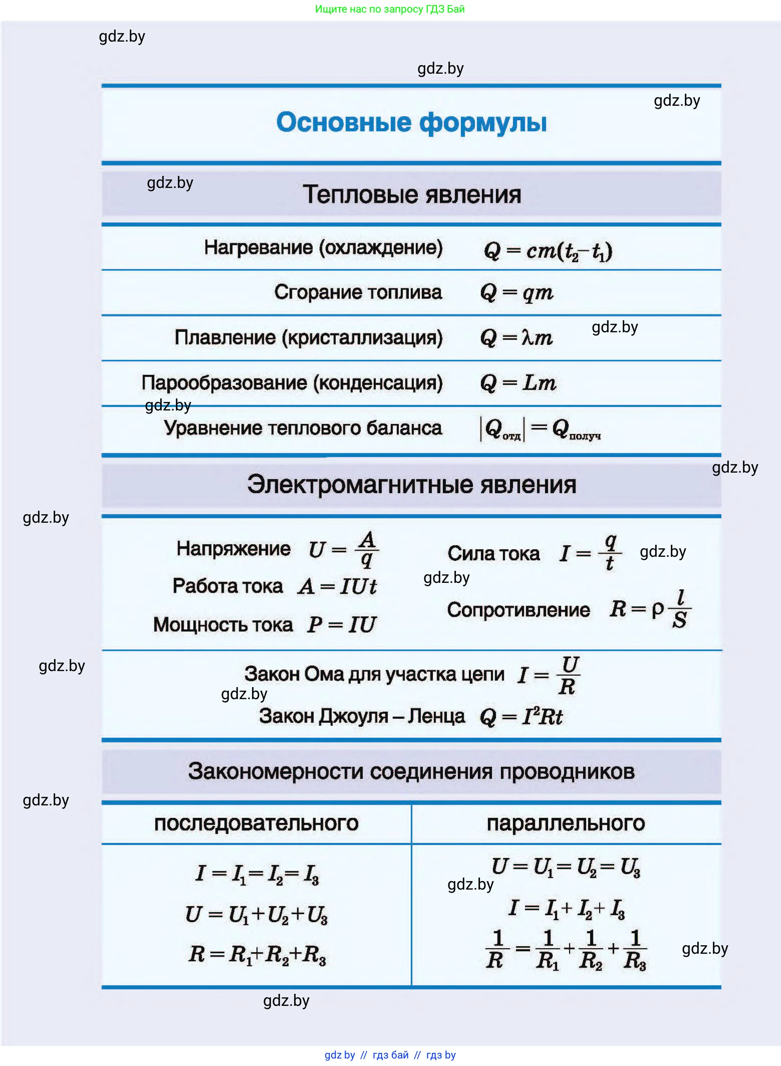 Физика, 8 класс Учебник, авторы: Исаченкова Лариса Артёмовна, Громыко Елена Владимировна, Дорофейчик Владимир Владимирович, Лещинский Юрий Дмитриевич, издательство Адукацыя i выхаванне, Минск, 2024, 