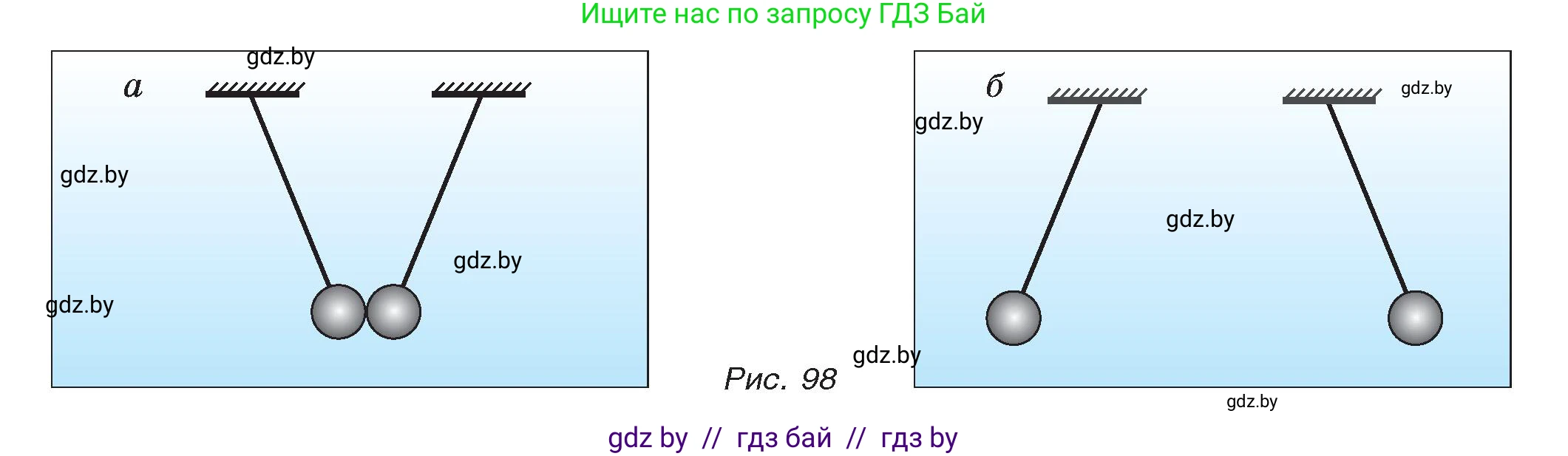 Физика, 8 класс Учебник, авторы: Исаченкова Лариса Артёмовна, Громыко Елена Владимировна, Дорофейчик Владимир Владимирович, Лещинский Юрий Дмитриевич, издательство Адукацыя i выхаванне, Минск, 2024, страница 59, номер 11, Условие (продолжение 2)
