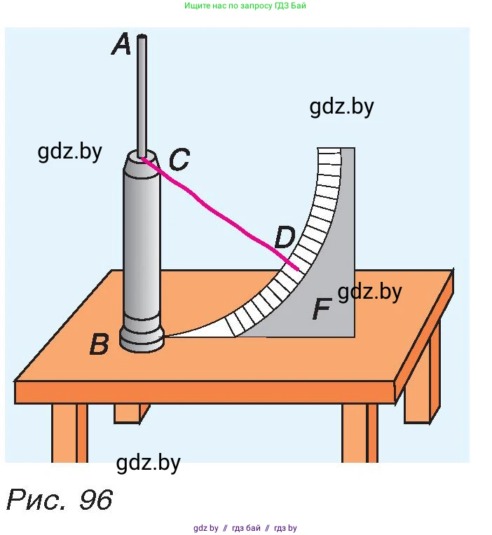Физика, 8 класс Учебник, авторы: Исаченкова Лариса Артёмовна, Громыко Елена Владимировна, Дорофейчик Владимир Владимирович, Лещинский Юрий Дмитриевич, издательство Адукацыя i выхаванне, Минск, 2024, страница 58, номер 2, Условие (продолжение 2)