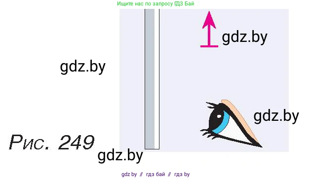 Физика, 8 класс Учебник, авторы: Исаченкова Лариса Артёмовна, Громыко Елена Владимировна, Дорофейчик Владимир Владимирович, Лещинский Юрий Дмитриевич, издательство Адукацыя i выхаванне, Минск, 2024, страница 139, номер 2, Условие (продолжение 2)