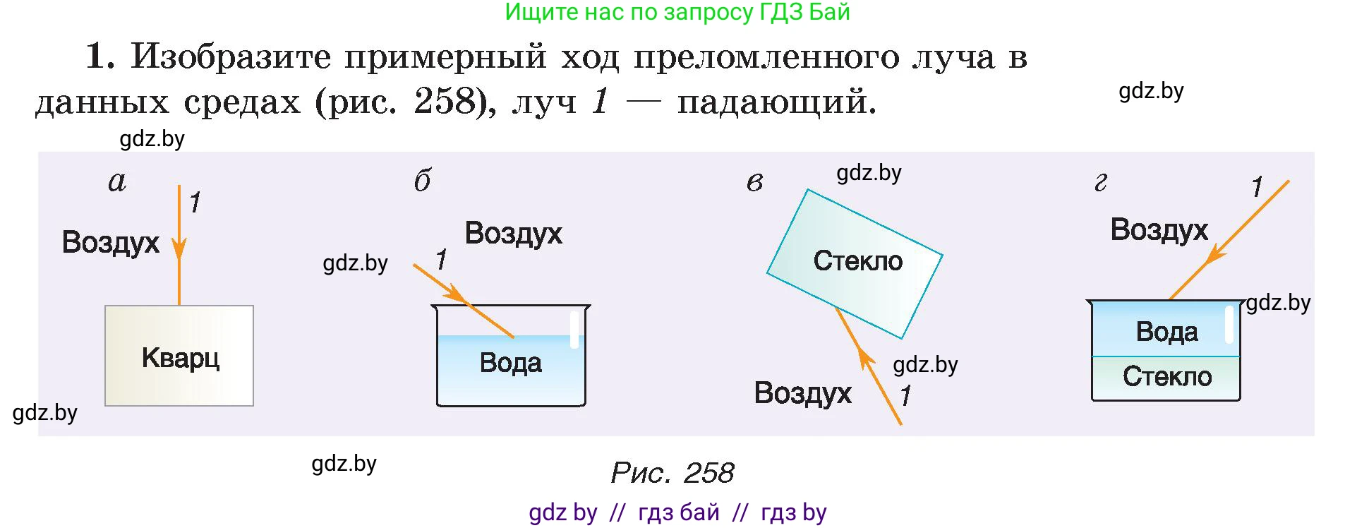 Физика, 8 класс Учебник, авторы: Исаченкова Лариса Артёмовна, Громыко Елена Владимировна, Дорофейчик Владимир Владимирович, Лещинский Юрий Дмитриевич, издательство Адукацыя i выхаванне, Минск, 2024, страница 143, номер 1, Условие