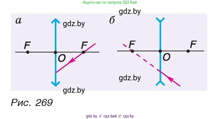 Физика, 8 класс Учебник, авторы: Исаченкова Лариса Артёмовна, Громыко Елена Владимировна, Дорофейчик Владимир Владимирович, Лещинский Юрий Дмитриевич, издательство Адукацыя i выхаванне, Минск, 2024, страница 147, номер 3, Условие (продолжение 2)