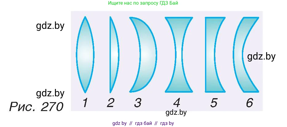 Физика, 8 класс Учебник, авторы: Исаченкова Лариса Артёмовна, Громыко Елена Владимировна, Дорофейчик Владимир Владимирович, Лещинский Юрий Дмитриевич, издательство Адукацыя i выхаванне, Минск, 2024, страница 147, номер 4, Условие (продолжение 2)
