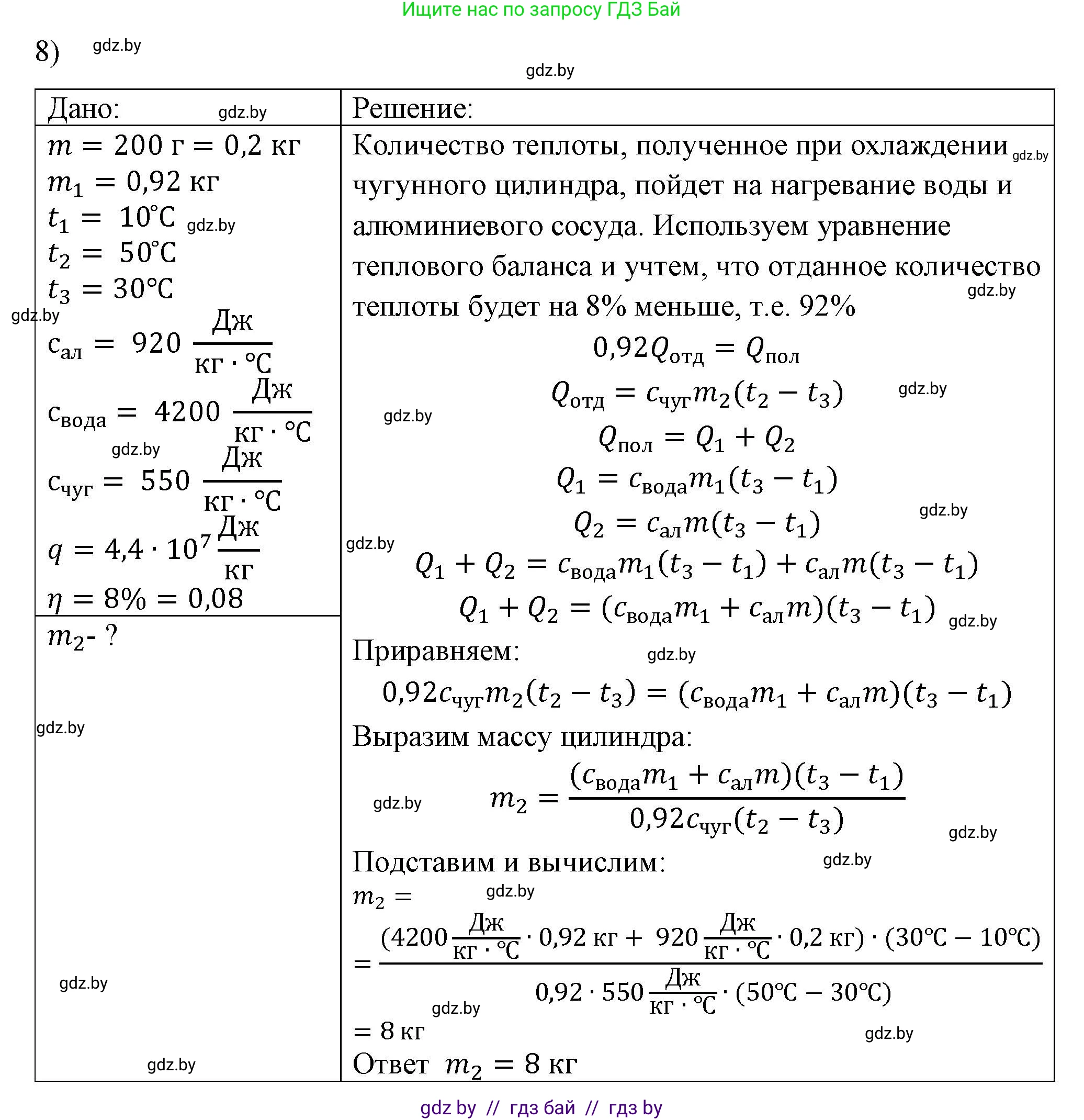 Физика, 8 класс Учебник, авторы: Исаченкова Лариса Артёмовна, Громыко Елена Владимировна, Дорофейчик Владимир Владимирович, Лещинский Юрий Дмитриевич, издательство Адукацыя i выхаванне, Минск, 2024, страница 27, номер 8, Решение 2