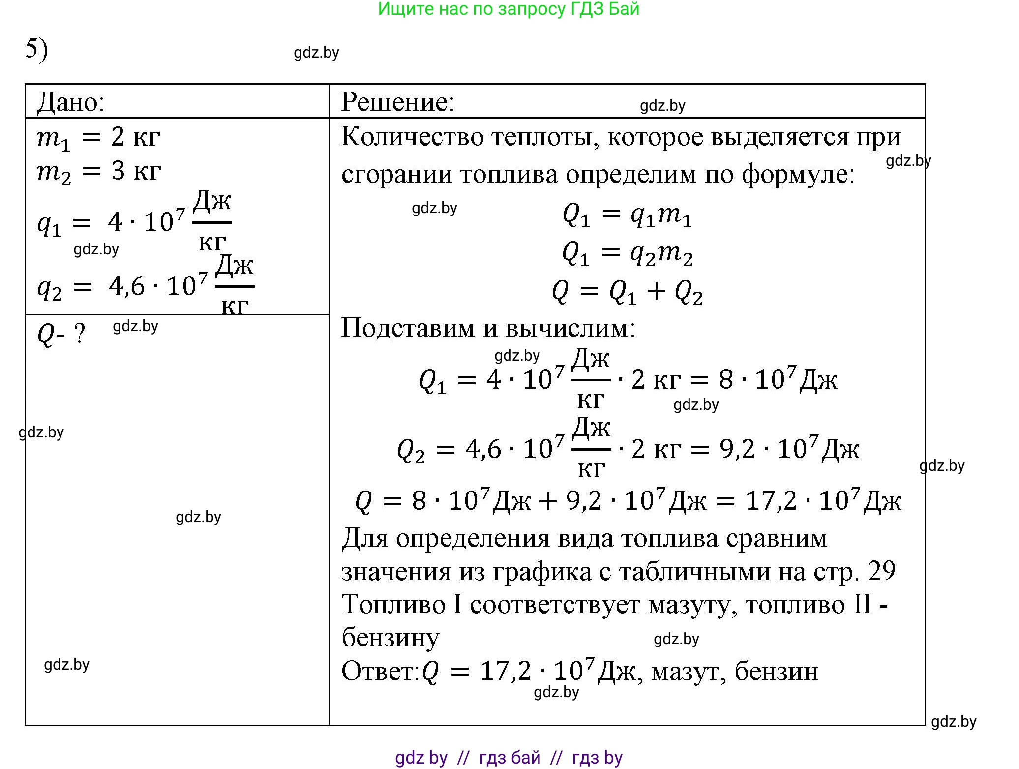 Физика, 8 класс Учебник, авторы: Исаченкова Лариса Артёмовна, Громыко Елена Владимировна, Дорофейчик Владимир Владимирович, Лещинский Юрий Дмитриевич, издательство Адукацыя i выхаванне, Минск, 2024, страница 31, номер 5, Решение 2
