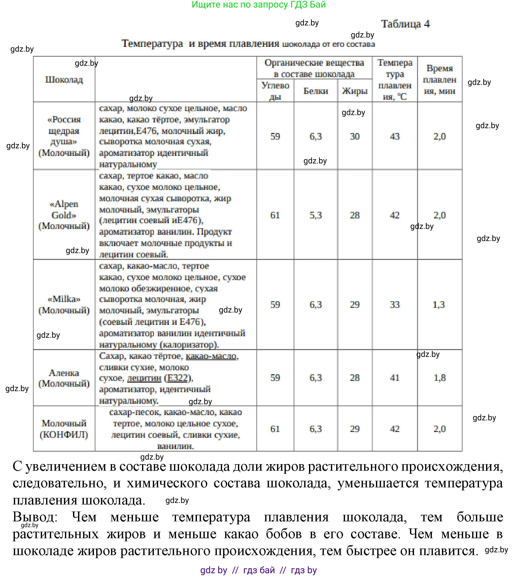 Физика, 8 класс Учебник, авторы: Исаченкова Лариса Артёмовна, Громыко Елена Владимировна, Дорофейчик Владимир Владимирович, Лещинский Юрий Дмитриевич, издательство Адукацыя i выхаванне, Минск, 2024, страница 50, номер 4, Решение 2 (продолжение 3)