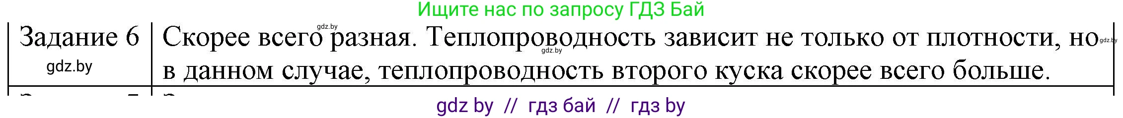 Физика, 8 класс Учебник, авторы: Исаченкова Лариса Артёмовна, Громыко Елена Владимировна, Дорофейчик Владимир Владимирович, Лещинский Юрий Дмитриевич, издательство Адукацыя i выхаванне, Минск, 2024, страница 15, номер 6, Решение 3