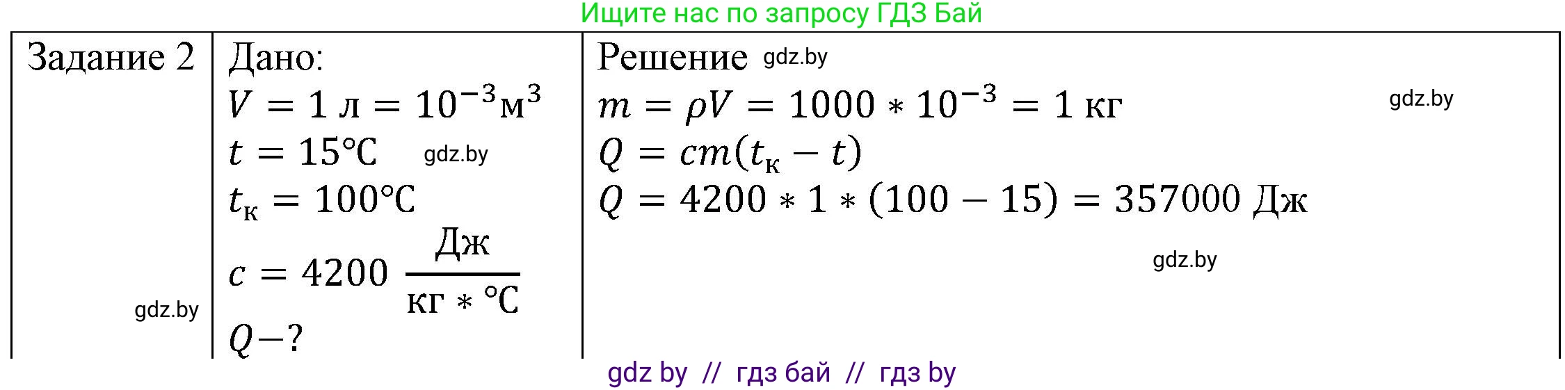Физика, 8 класс Учебник, авторы: Исаченкова Лариса Артёмовна, Громыко Елена Владимировна, Дорофейчик Владимир Владимирович, Лещинский Юрий Дмитриевич, издательство Адукацыя i выхаванне, Минск, 2024, страница 26, номер 2, Решение 3