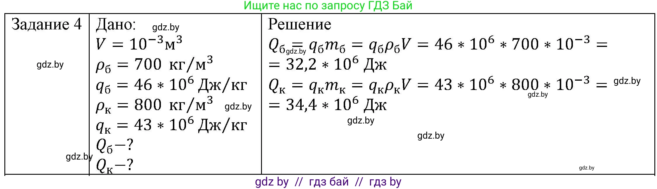 Физика, 8 класс Учебник, авторы: Исаченкова Лариса Артёмовна, Громыко Елена Владимировна, Дорофейчик Владимир Владимирович, Лещинский Юрий Дмитриевич, издательство Адукацыя i выхаванне, Минск, 2024, страница 31, номер 4, Решение 3