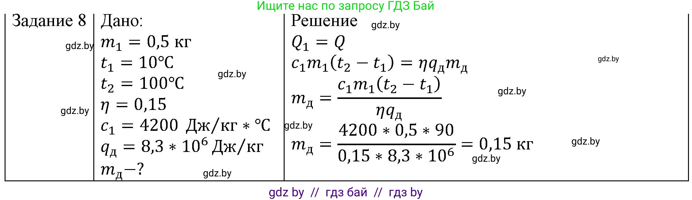 Физика, 8 класс Учебник, авторы: Исаченкова Лариса Артёмовна, Громыко Елена Владимировна, Дорофейчик Владимир Владимирович, Лещинский Юрий Дмитриевич, издательство Адукацыя i выхаванне, Минск, 2024, страница 31, номер 8, Решение 3