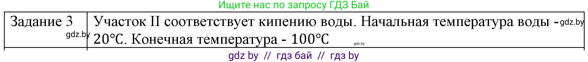 Физика, 8 класс Учебник, авторы: Исаченкова Лариса Артёмовна, Громыко Елена Владимировна, Дорофейчик Владимир Владимирович, Лещинский Юрий Дмитриевич, издательство Адукацыя i выхаванне, Минск, 2024, страница 48, номер 3, Решение 3