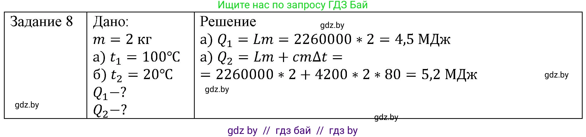 Физика, 8 класс Учебник, авторы: Исаченкова Лариса Артёмовна, Громыко Елена Владимировна, Дорофейчик Владимир Владимирович, Лещинский Юрий Дмитриевич, издательство Адукацыя i выхаванне, Минск, 2024, страница 49, номер 8, Решение 3