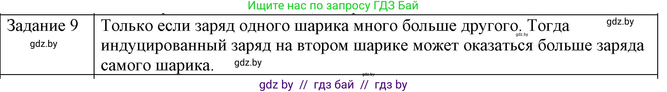 Физика, 8 класс Учебник, авторы: Исаченкова Лариса Артёмовна, Громыко Елена Владимировна, Дорофейчик Владимир Владимирович, Лещинский Юрий Дмитриевич, издательство Адукацыя i выхаванне, Минск, 2024, страница 63, номер 10, Решение 3