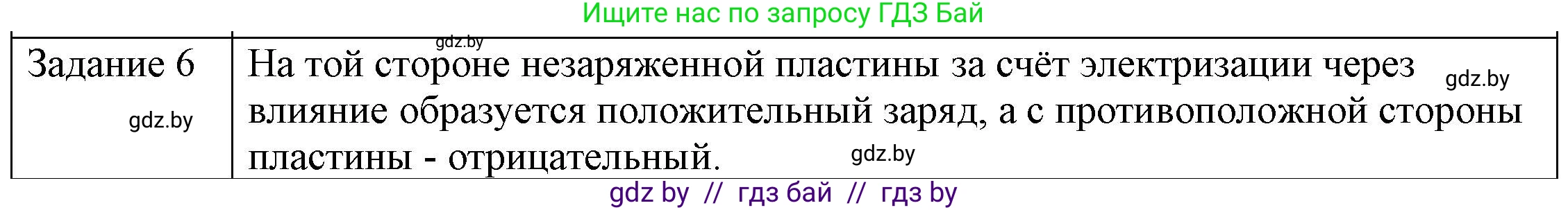 Физика, 8 класс Учебник, авторы: Исаченкова Лариса Артёмовна, Громыко Елена Владимировна, Дорофейчик Владимир Владимирович, Лещинский Юрий Дмитриевич, издательство Адукацыя i выхаванне, Минск, 2024, страница 63, номер 6, Решение 3