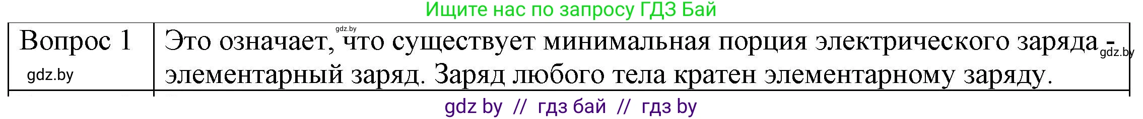 Физика, 8 класс Учебник, авторы: Исаченкова Лариса Артёмовна, Громыко Елена Владимировна, Дорофейчик Владимир Владимирович, Лещинский Юрий Дмитриевич, издательство Адукацыя i выхаванне, Минск, 2024, страница 66, номер 1, Решение 3