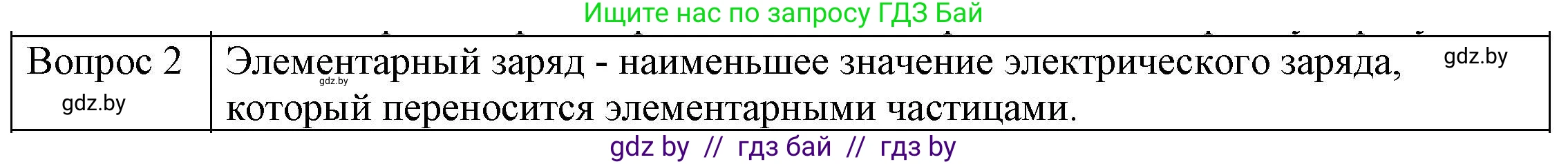 Физика, 8 класс Учебник, авторы: Исаченкова Лариса Артёмовна, Громыко Елена Владимировна, Дорофейчик Владимир Владимирович, Лещинский Юрий Дмитриевич, издательство Адукацыя i выхаванне, Минск, 2024, страница 66, номер 2, Решение 3