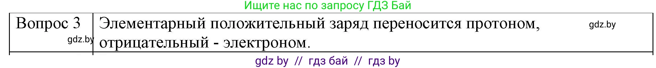 Физика, 8 класс Учебник, авторы: Исаченкова Лариса Артёмовна, Громыко Елена Владимировна, Дорофейчик Владимир Владимирович, Лещинский Юрий Дмитриевич, издательство Адукацыя i выхаванне, Минск, 2024, страница 66, номер 3, Решение 3