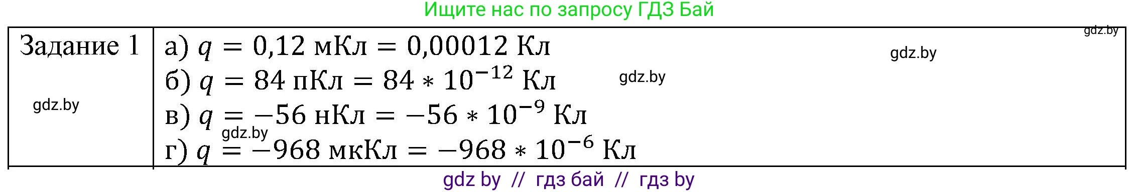 Физика, 8 класс Учебник, авторы: Исаченкова Лариса Артёмовна, Громыко Елена Владимировна, Дорофейчик Владимир Владимирович, Лещинский Юрий Дмитриевич, издательство Адукацыя i выхаванне, Минск, 2024, страница 66, номер 2, Решение 3
