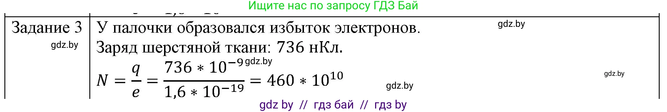 Физика, 8 класс Учебник, авторы: Исаченкова Лариса Артёмовна, Громыко Елена Владимировна, Дорофейчик Владимир Владимирович, Лещинский Юрий Дмитриевич, издательство Адукацыя i выхаванне, Минск, 2024, страница 66, номер 4, Решение 3