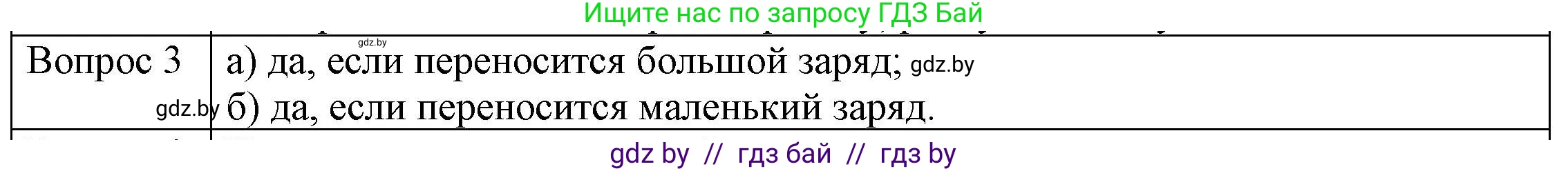 Физика, 8 класс Учебник, авторы: Исаченкова Лариса Артёмовна, Громыко Елена Владимировна, Дорофейчик Владимир Владимирович, Лещинский Юрий Дмитриевич, издательство Адукацыя i выхаванне, Минск, 2024, страница 74, номер 2, Решение 3