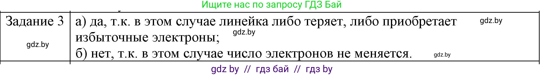 Физика, 8 класс Учебник, авторы: Исаченкова Лариса Артёмовна, Громыко Елена Владимировна, Дорофейчик Владимир Владимирович, Лещинский Юрий Дмитриевич, издательство Адукацыя i выхаванне, Минск, 2024, страница 75, номер 2, Решение 3