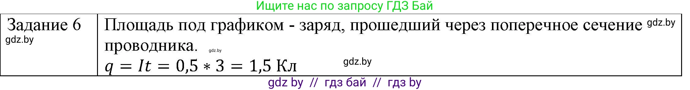 Физика, 8 класс Учебник, авторы: Исаченкова Лариса Артёмовна, Громыко Елена Владимировна, Дорофейчик Владимир Владимирович, Лещинский Юрий Дмитриевич, издательство Адукацыя i выхаванне, Минск, 2024, страница 84, номер 6, Решение 3