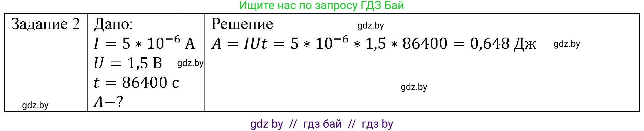 Физика, 8 класс Учебник, авторы: Исаченкова Лариса Артёмовна, Громыко Елена Владимировна, Дорофейчик Владимир Владимирович, Лещинский Юрий Дмитриевич, издательство Адукацыя i выхаванне, Минск, 2024, страница 105, номер 2, Решение 3
