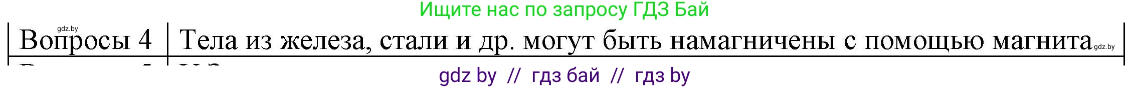Физика, 8 класс Учебник, авторы: Исаченкова Лариса Артёмовна, Громыко Елена Владимировна, Дорофейчик Владимир Владимирович, Лещинский Юрий Дмитриевич, издательство Адукацыя i выхаванне, Минск, 2024, страница 113, номер 4, Решение 3
