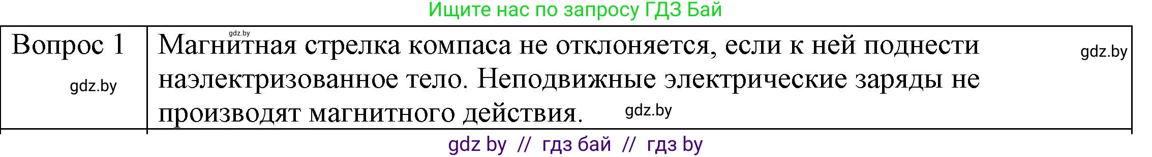Физика, 8 класс Учебник, авторы: Исаченкова Лариса Артёмовна, Громыко Елена Владимировна, Дорофейчик Владимир Владимирович, Лещинский Юрий Дмитриевич, издательство Адукацыя i выхаванне, Минск, 2024, страница 118, номер 1, Решение 3