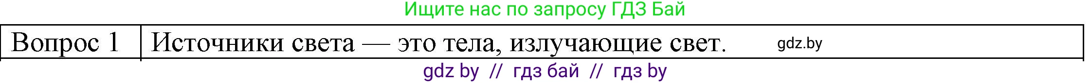 Физика, 8 класс Учебник, авторы: Исаченкова Лариса Артёмовна, Громыко Елена Владимировна, Дорофейчик Владимир Владимирович, Лещинский Юрий Дмитриевич, издательство Адукацыя i выхаванне, Минск, 2024, страница 127, номер 1, Решение 3