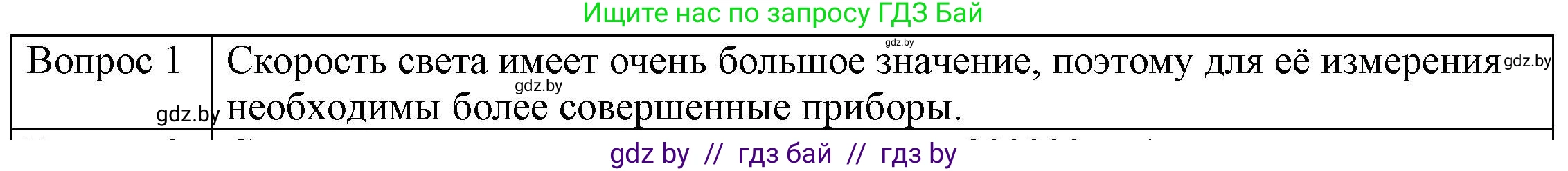 Физика, 8 класс Учебник, авторы: Исаченкова Лариса Артёмовна, Громыко Елена Владимировна, Дорофейчик Владимир Владимирович, Лещинский Юрий Дмитриевич, издательство Адукацыя i выхаванне, Минск, 2024, страница 131, номер 1, Решение 3