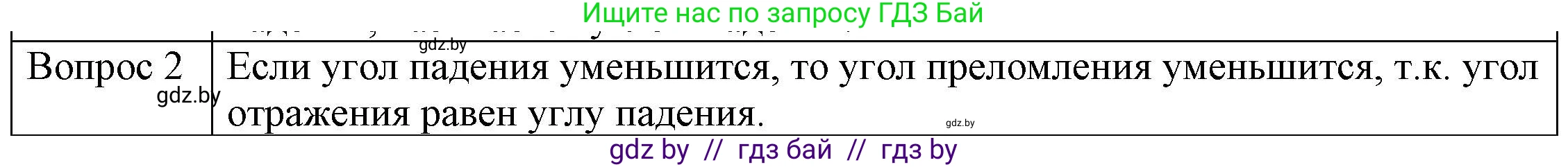 Физика, 8 класс Учебник, авторы: Исаченкова Лариса Артёмовна, Громыко Елена Владимировна, Дорофейчик Владимир Владимирович, Лещинский Юрий Дмитриевич, издательство Адукацыя i выхаванне, Минск, 2024, страница 134, номер 2, Решение 3
