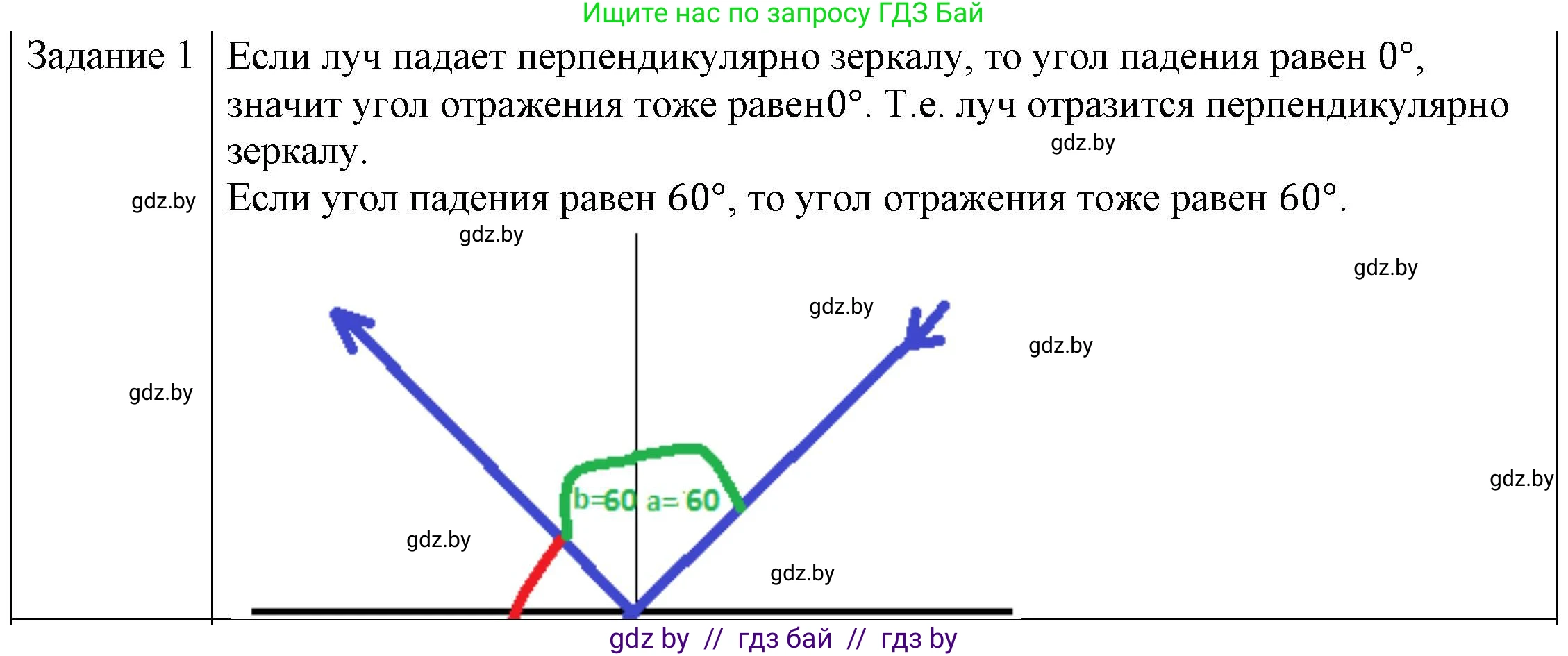 Физика, 8 класс Учебник, авторы: Исаченкова Лариса Артёмовна, Громыко Елена Владимировна, Дорофейчик Владимир Владимирович, Лещинский Юрий Дмитриевич, издательство Адукацыя i выхаванне, Минск, 2024, страница 135, номер 1, Решение 3