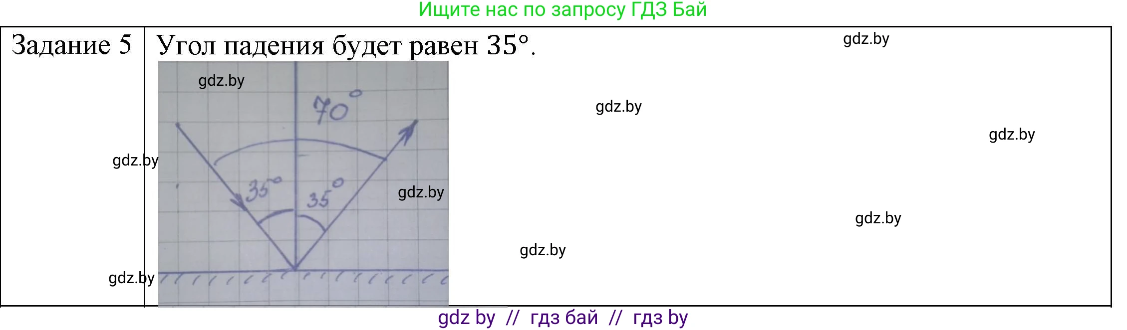 Физика, 8 класс Учебник, авторы: Исаченкова Лариса Артёмовна, Громыко Елена Владимировна, Дорофейчик Владимир Владимирович, Лещинский Юрий Дмитриевич, издательство Адукацыя i выхаванне, Минск, 2024, страница 135, номер 5, Решение 3