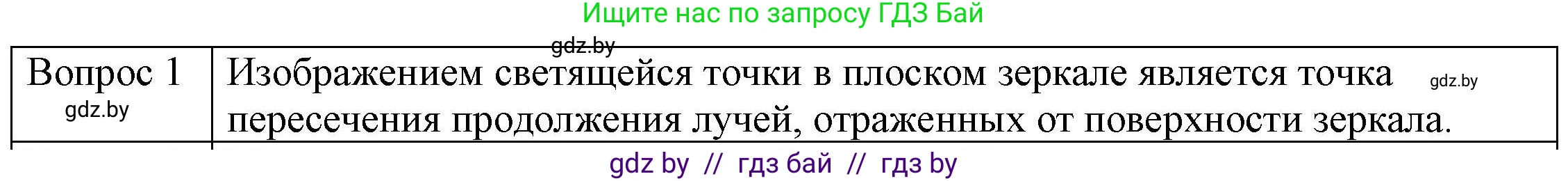 Физика, 8 класс Учебник, авторы: Исаченкова Лариса Артёмовна, Громыко Елена Владимировна, Дорофейчик Владимир Владимирович, Лещинский Юрий Дмитриевич, издательство Адукацыя i выхаванне, Минск, 2024, страница 139, номер 1, Решение 3
