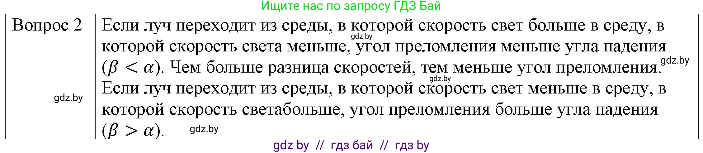 Физика, 8 класс Учебник, авторы: Исаченкова Лариса Артёмовна, Громыко Елена Владимировна, Дорофейчик Владимир Владимирович, Лещинский Юрий Дмитриевич, издательство Адукацыя i выхаванне, Минск, 2024, страница 142, номер 2, Решение 3