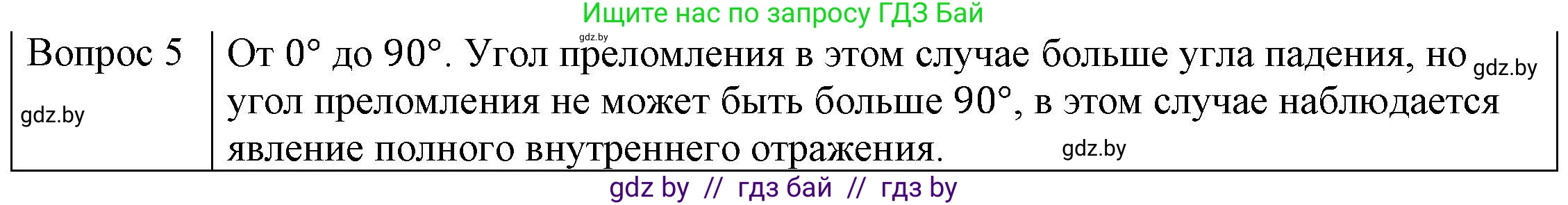 Физика, 8 класс Учебник, авторы: Исаченкова Лариса Артёмовна, Громыко Елена Владимировна, Дорофейчик Владимир Владимирович, Лещинский Юрий Дмитриевич, издательство Адукацыя i выхаванне, Минск, 2024, страница 142, номер 5, Решение 3