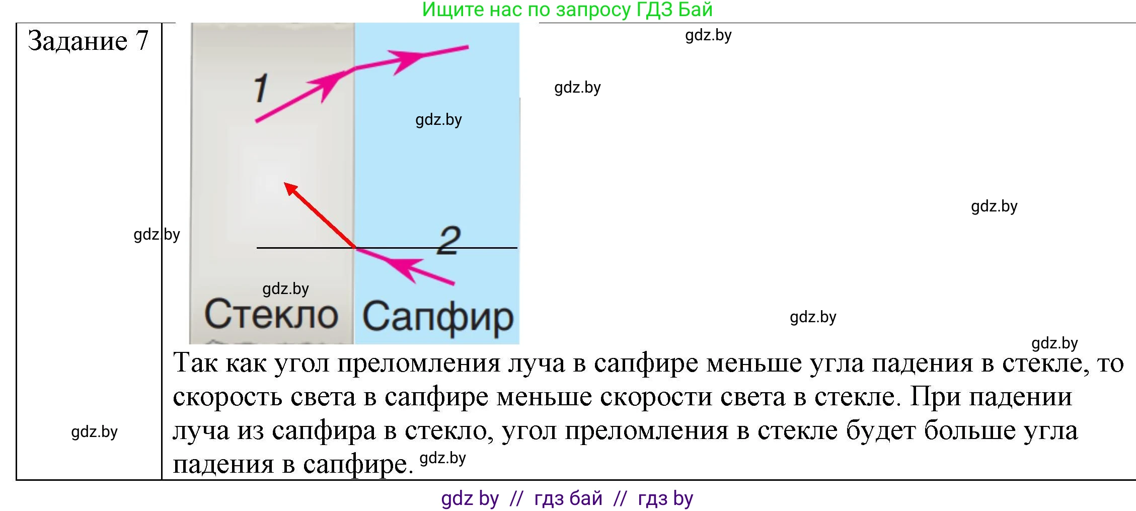 Физика, 8 класс Учебник, авторы: Исаченкова Лариса Артёмовна, Громыко Елена Владимировна, Дорофейчик Владимир Владимирович, Лещинский Юрий Дмитриевич, издательство Адукацыя i выхаванне, Минск, 2024, страница 143, номер 5, Решение 3