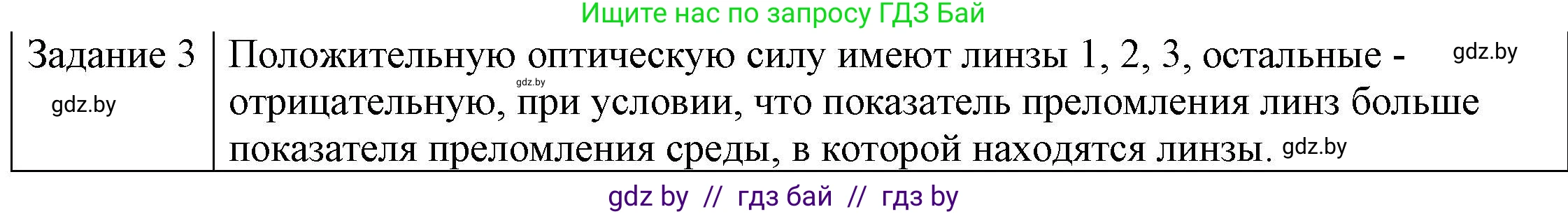 Физика, 8 класс Учебник, авторы: Исаченкова Лариса Артёмовна, Громыко Елена Владимировна, Дорофейчик Владимир Владимирович, Лещинский Юрий Дмитриевич, издательство Адукацыя i выхаванне, Минск, 2024, страница 147, номер 4, Решение 3