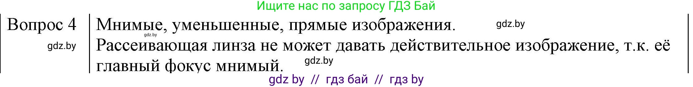 Физика, 8 класс Учебник, авторы: Исаченкова Лариса Артёмовна, Громыко Елена Владимировна, Дорофейчик Владимир Владимирович, Лещинский Юрий Дмитриевич, издательство Адукацыя i выхаванне, Минск, 2024, страница 150, номер 4, Решение 3