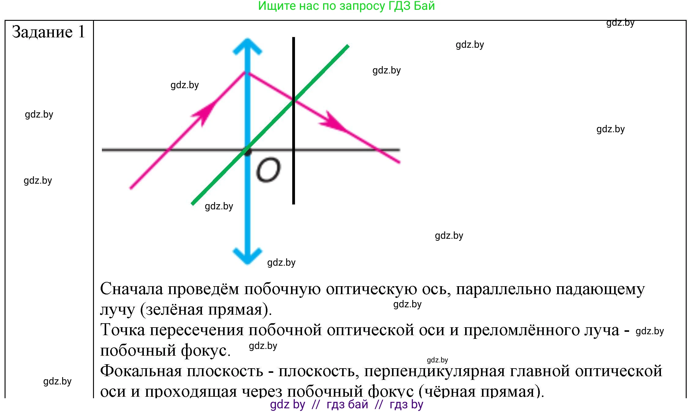 Физика, 8 класс Учебник, авторы: Исаченкова Лариса Артёмовна, Громыко Елена Владимировна, Дорофейчик Владимир Владимирович, Лещинский Юрий Дмитриевич, издательство Адукацыя i выхаванне, Минск, 2024, страница 151, номер 3, Решение 3