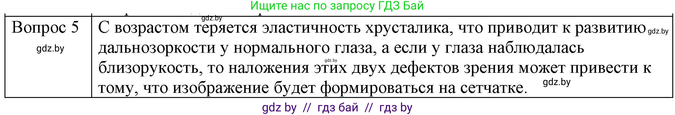 Физика, 8 класс Учебник, авторы: Исаченкова Лариса Артёмовна, Громыко Елена Владимировна, Дорофейчик Владимир Владимирович, Лещинский Юрий Дмитриевич, издательство Адукацыя i выхаванне, Минск, 2024, страница 155, номер 5, Решение 3