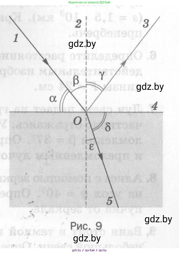 Физика, 8 класс Самостоятельные и контрольные работы, авторы: Шабусов Анатолий Константинович, Дубина Максим Викторович, издательство Новое знание, Минск, 2021, жёлтого цвета, страница 91, номер 1, Условие (продолжение 2)