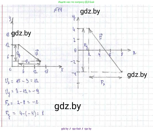 Физика, 9 класс Сборник задач, авторы: Исаченкова Лариса Артёмовна, Дорофейчик Владимир Владимирович, Захаревич Екатерина Васильевна, Пальчик Геннадий Владимирович, издательство Аверсэв, Минск, 2021, страница 12, номер 14, Решение 2