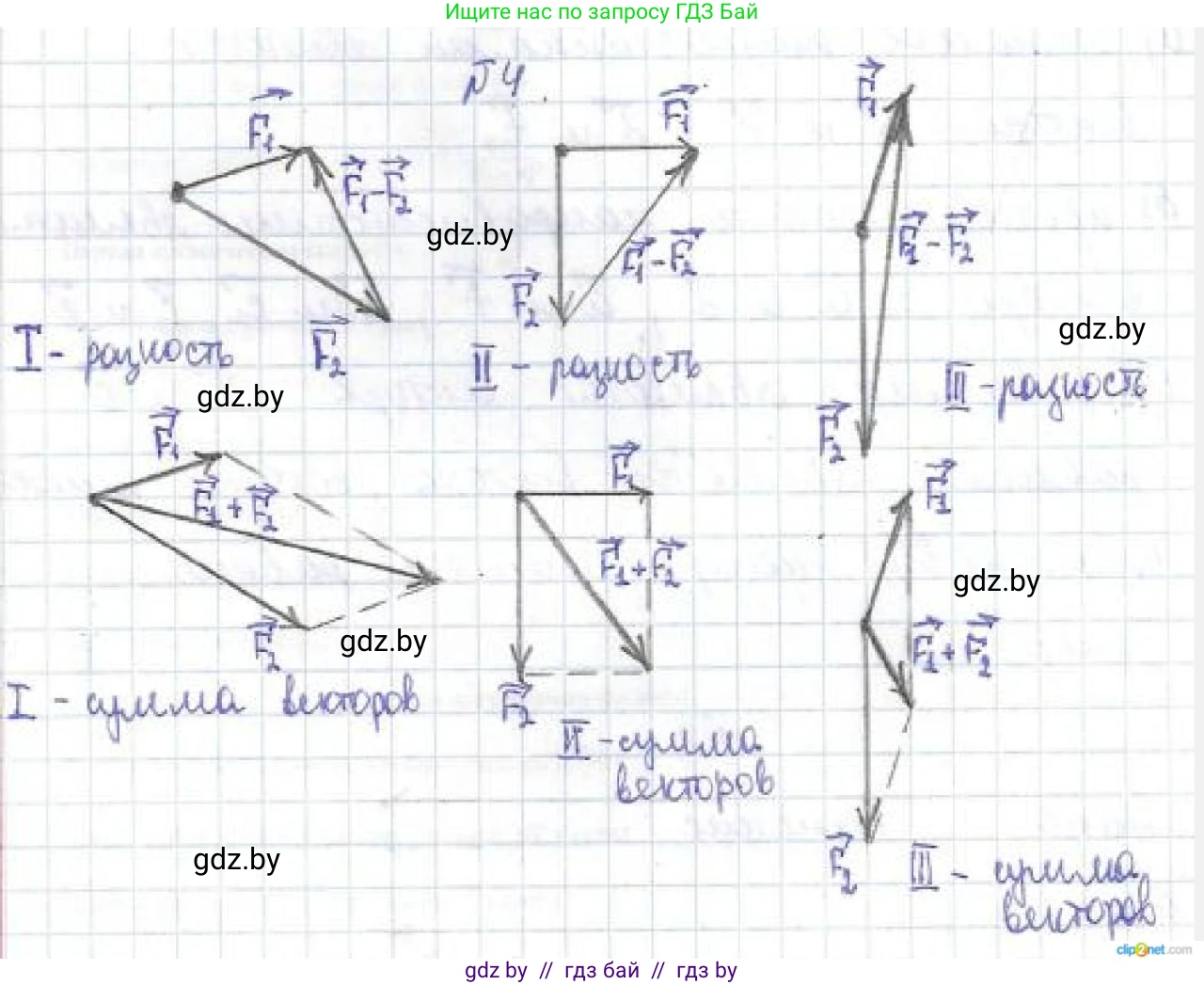 Физика, 9 класс Сборник задач, авторы: Исаченкова Лариса Артёмовна, Дорофейчик Владимир Владимирович, Захаревич Екатерина Васильевна, Пальчик Геннадий Владимирович, издательство Аверсэв, Минск, 2021, страница 9, номер 4, Решение 2