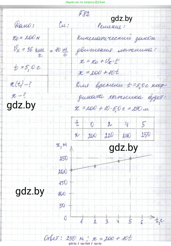 Физика, 9 класс Сборник задач, авторы: Исаченкова Лариса Артёмовна, Дорофейчик Владимир Владимирович, Захаревич Екатерина Васильевна, Пальчик Геннадий Владимирович, издательство Аверсэв, Минск, 2021, страница 24, номер 82, Решение 2